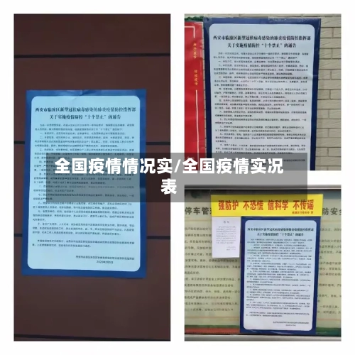 全国疫情情况实/全国疫情实况表-第2张图片