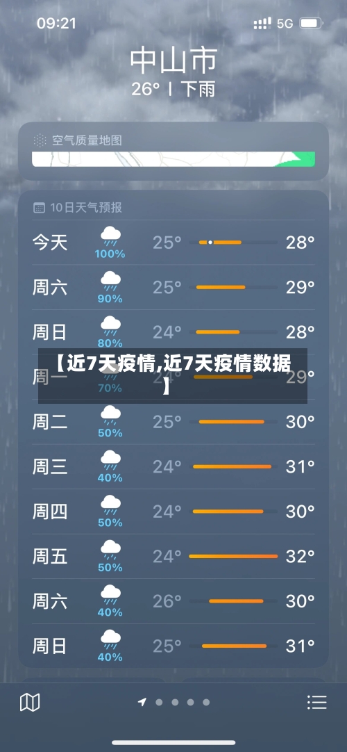 【近7天疫情,近7天疫情数据】-第2张图片