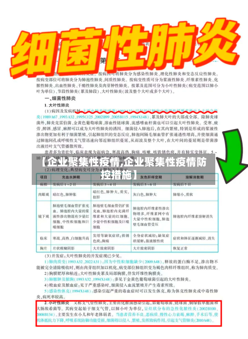 【企业聚集性疫情,企业聚集性疫情防控措施】
