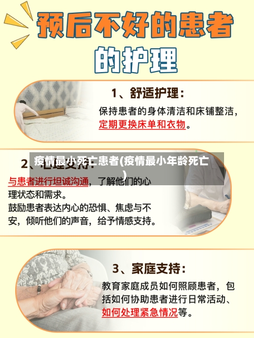 疫情最小死亡患者(疫情最小年龄死亡)-第2张图片