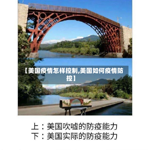 【美国疫情怎样控制,美国如何疫情防控】-第2张图片