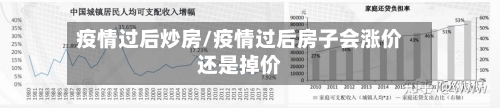 疫情过后炒房/疫情过后房子会涨价还是掉价