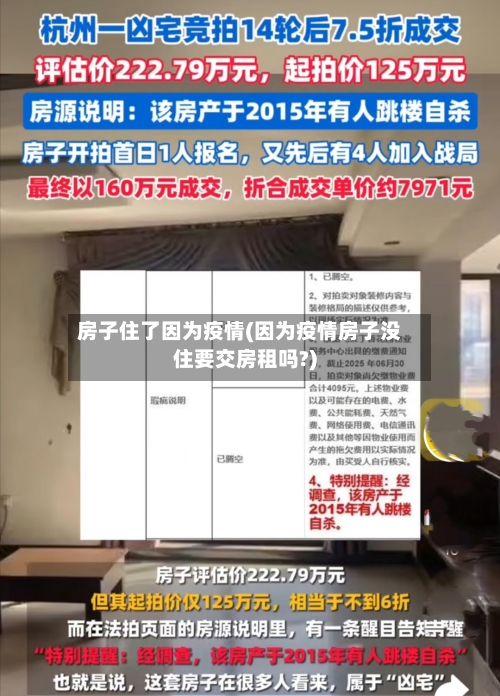 房子住了因为疫情(因为疫情房子没住要交房租吗?)-第3张图片