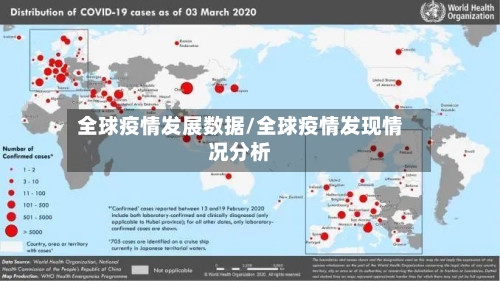 全球疫情发展数据/全球疫情发现情况分析-第2张图片