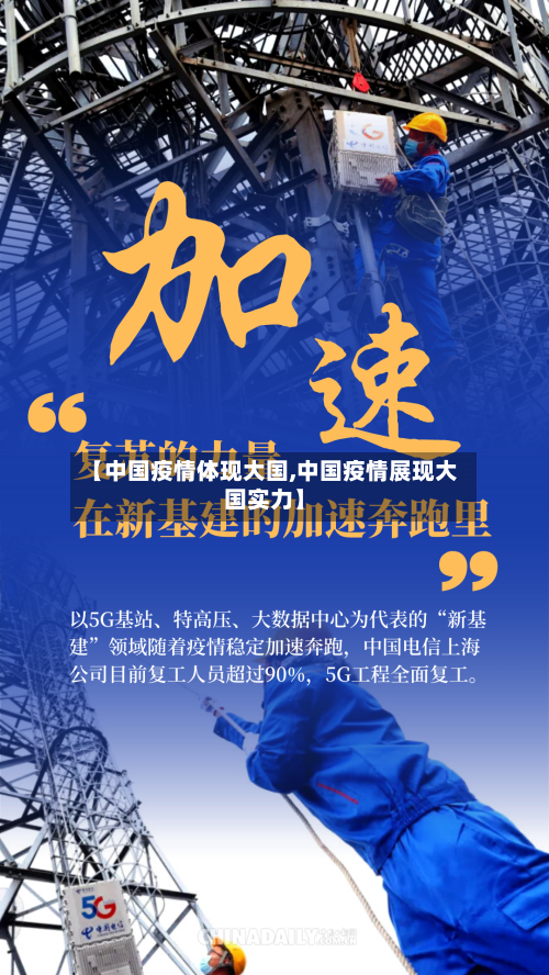 【中国疫情体现大国,中国疫情展现大国实力】-第2张图片
