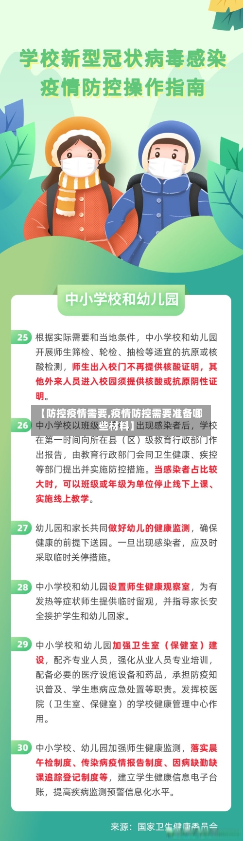 【防控疫情需要,疫情防控需要准备哪些材料】-第2张图片