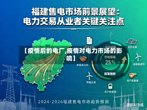 【疫情后的电厂,疫情对电力市场的影响】-第2张图片
