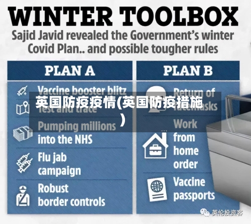 英国防疫疫情(英国防疫措施)