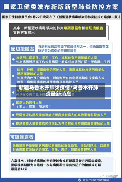新疆乌鲁木齐肺炎疫情/乌鲁木齐肺炎最新消息-第3张图片