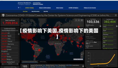 【疫情影响下美国,疫情影响下的美国】