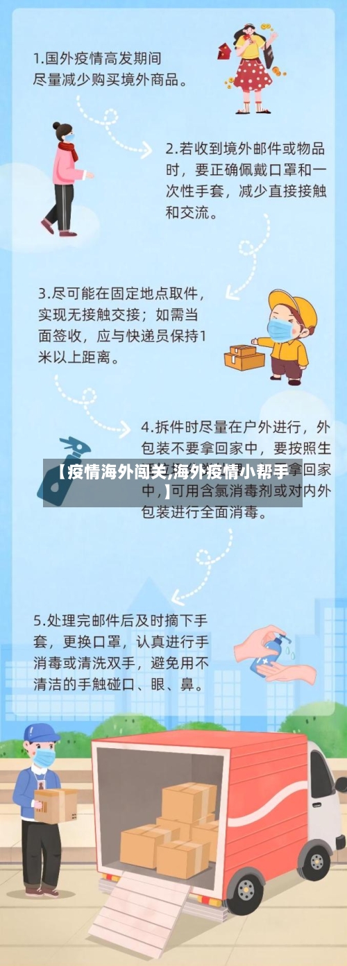 【疫情海外闯关,海外疫情小帮手】-第2张图片