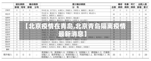 【北京疫情在青岛,北京青岛隔离疫情最新消息】