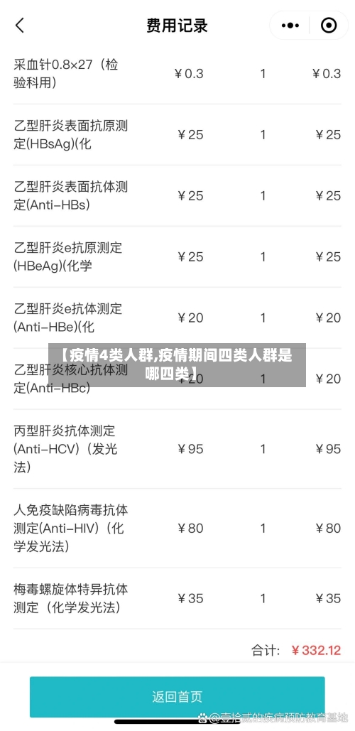 【疫情4类人群,疫情期间四类人群是哪四类】