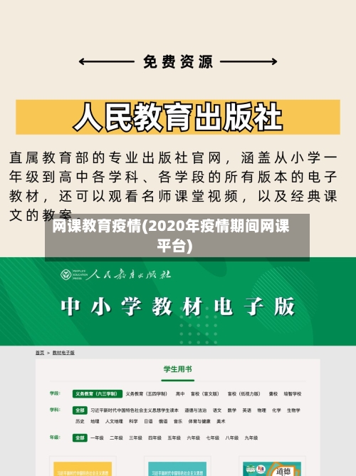网课教育疫情(2020年疫情期间网课平台)
