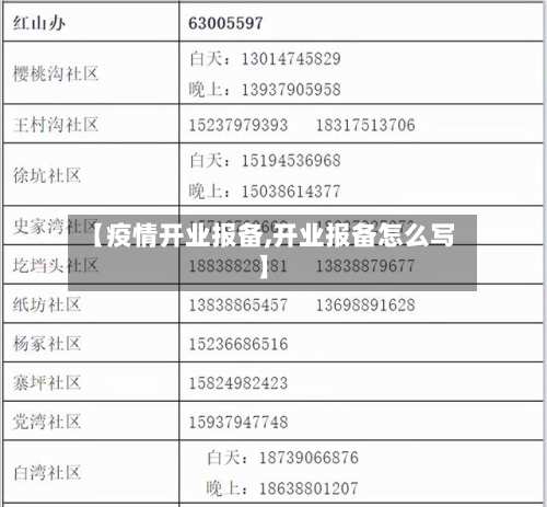 【疫情开业报备,开业报备怎么写】-第2张图片