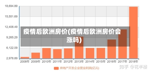 疫情后欧洲房价(疫情后欧洲房价会涨吗)