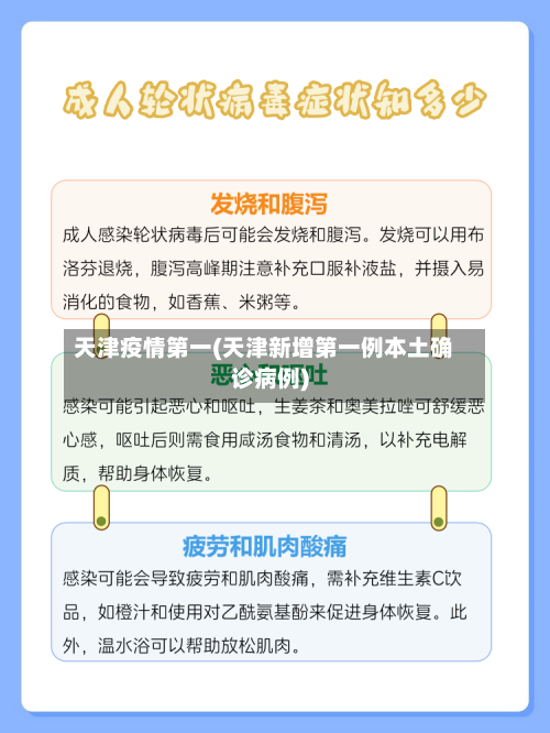 天津疫情第一(天津新增第一例本土确诊病例)