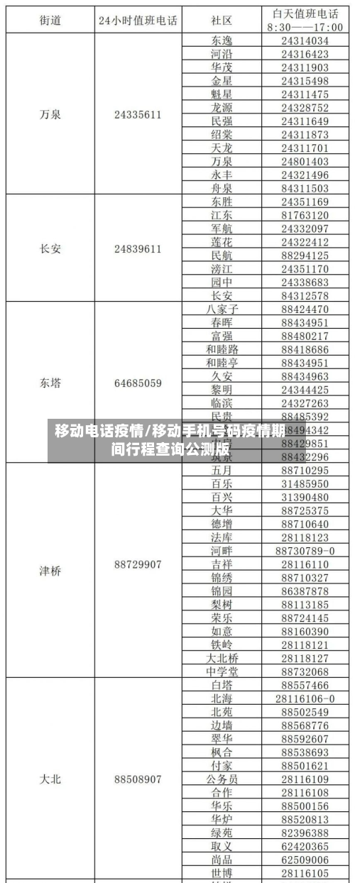 移动电话疫情/移动手机号码疫情期间行程查询公测版-第3张图片