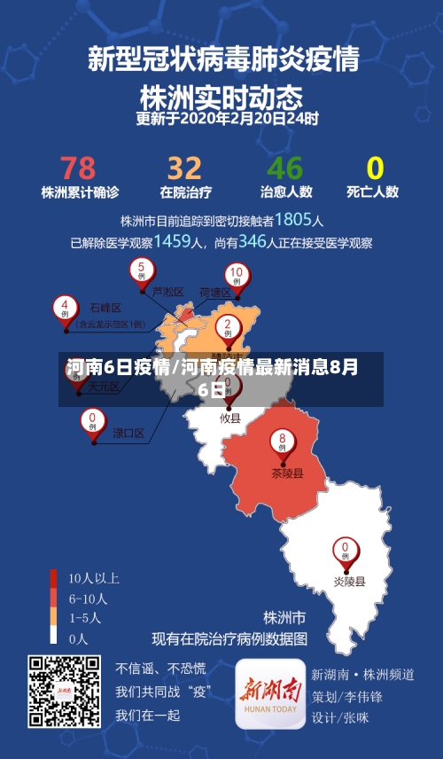 河南6日疫情/河南疫情最新消息8月6日