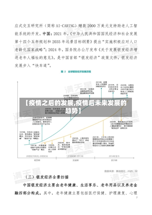 【疫情之后的发展,疫情后未来发展的趋势】