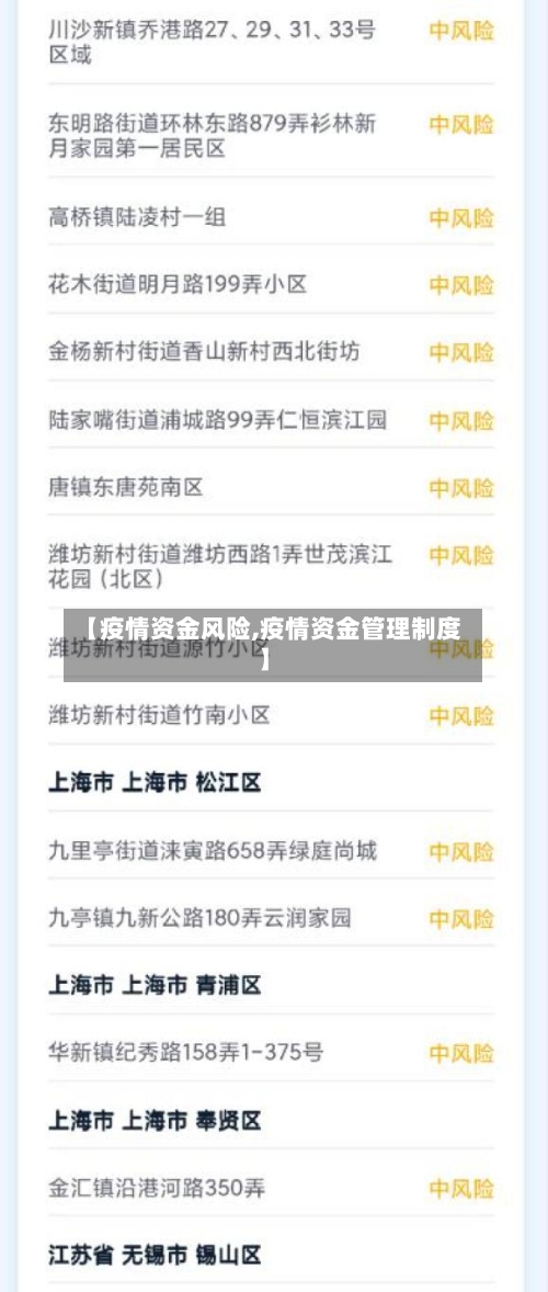 【疫情资金风险,疫情资金管理制度】