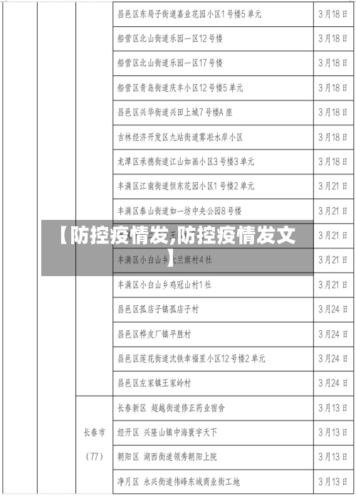 【防控疫情发,防控疫情发文】-第3张图片