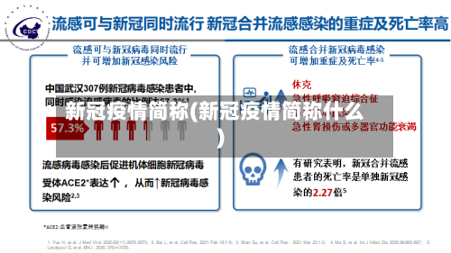 新冠疫情简称(新冠疫情简称什么)-第2张图片