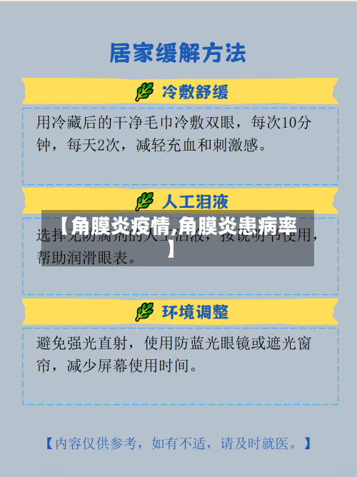 【角膜炎疫情,角膜炎患病率】-第2张图片