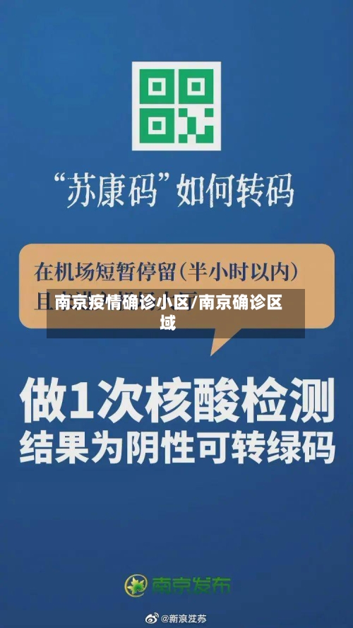 南京疫情确诊小区/南京确诊区域