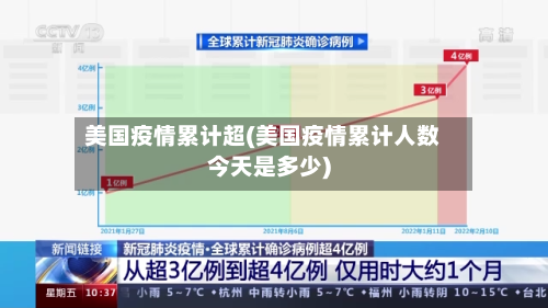 美国疫情累计超(美国疫情累计人数今天是多少)