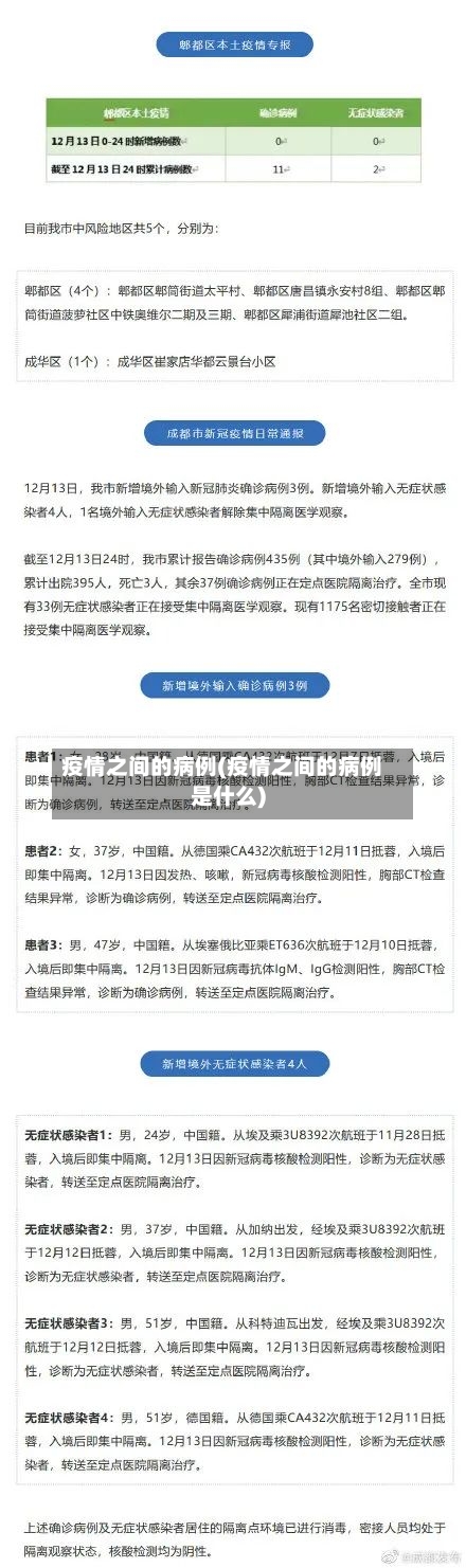 疫情之间的病例(疫情之间的病例是什么)