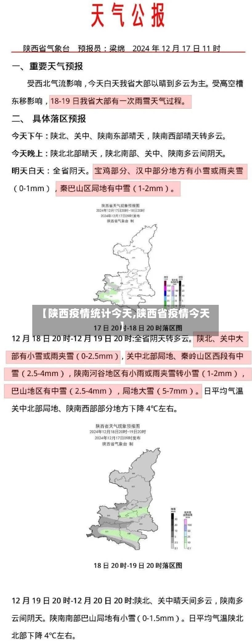 【陕西疫情统计今天,陕西省疫情今天】