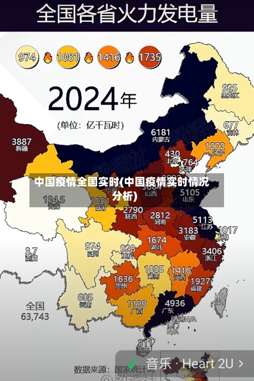中国疫情全国实时(中国疫情实时情况分析)-第2张图片