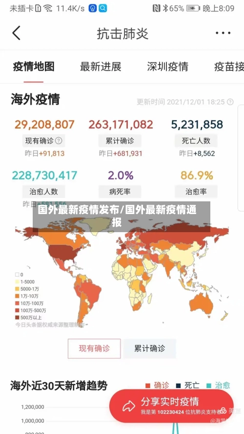国外最新疫情发布/国外最新疫情通报