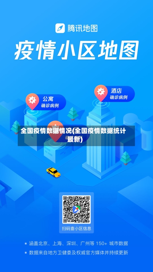 全国疫情数据情况(全国疫情数据统计最新)