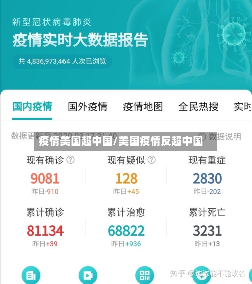 疫情美国超中国/美国疫情反超中国