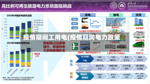 疫情期间工用电(疫情期间电力政策)