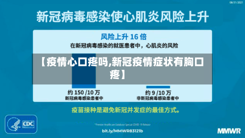 【疫情心口疼吗,新冠疫情症状有胸口疼】-第2张图片