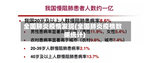 全国肺炎疫情发现(全国肺炎疫情数据统计)