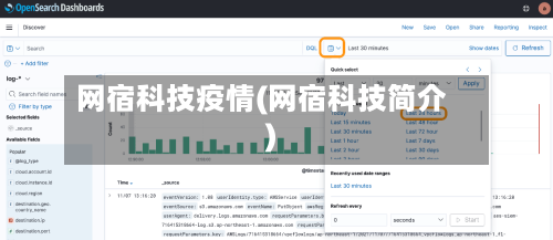 网宿科技疫情(网宿科技简介)-第3张图片