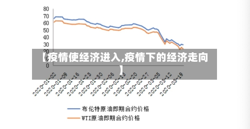 【疫情使经济进入,疫情下的经济走向】