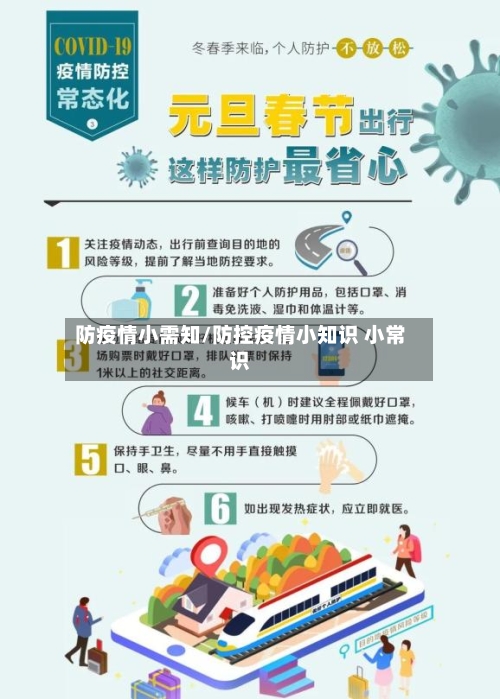 防疫情小需知/防控疫情小知识 小常识
