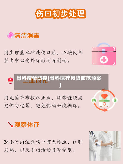 骨科疫情防控(骨科医疗风险防范预案)-第3张图片