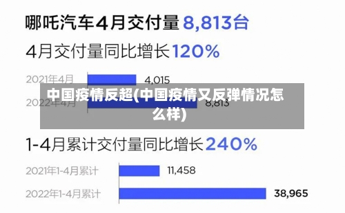 中国疫情反超(中国疫情又反弹情况怎么样)