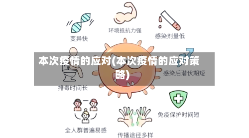 本次疫情的应对(本次疫情的应对策略)