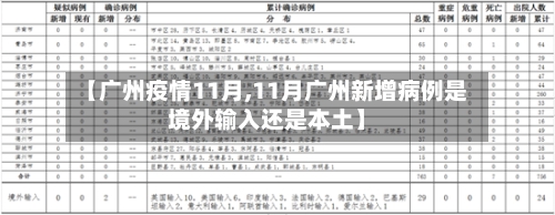 【广州疫情11月,11月广州新增病例是境外输入还是本土】-第2张图片