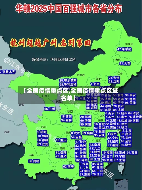 【全国疫情重点区,全国疫情重点区域名单】
