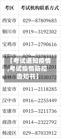 【考试通知疫情,考试疫情防控告知书】-第3张图片