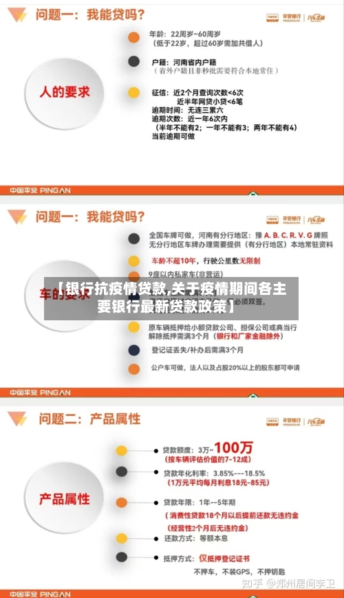 【银行抗疫情贷款,关于疫情期间各主要银行最新贷款政策】