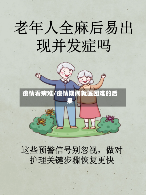 疫情看病难/疫情期间就医困难的后果-第2张图片
